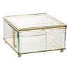 Clear Glass Box, 5x3 -Finest Home Decoration clear glass box 5x3 1
