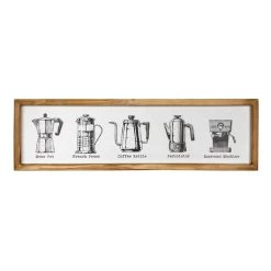 Coffee Machines Wall Art, 28x8