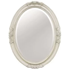 Polyurethane Framed Antique White Oval Wall Mirror, 25x33
